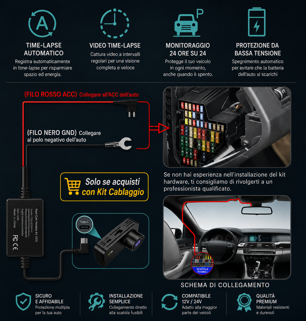 VisionDrive Dashcam